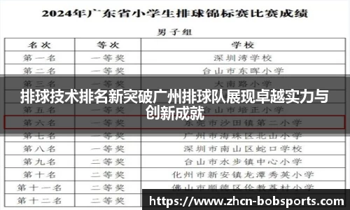 BOB半岛体育