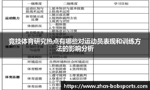BOB半岛体育官方网站